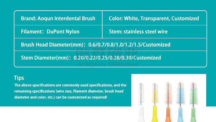 Aoqun Interdental brush