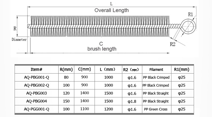 Leaf Guard Gutter Brush