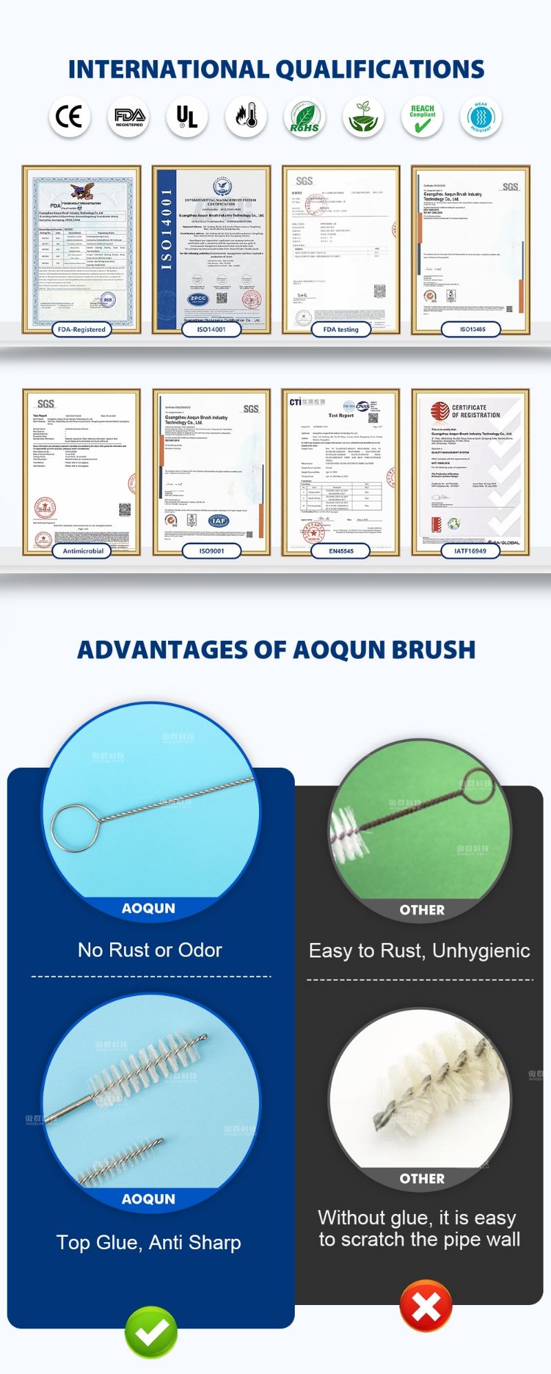 Rigid Endoscope Medical Cleaning Brushes