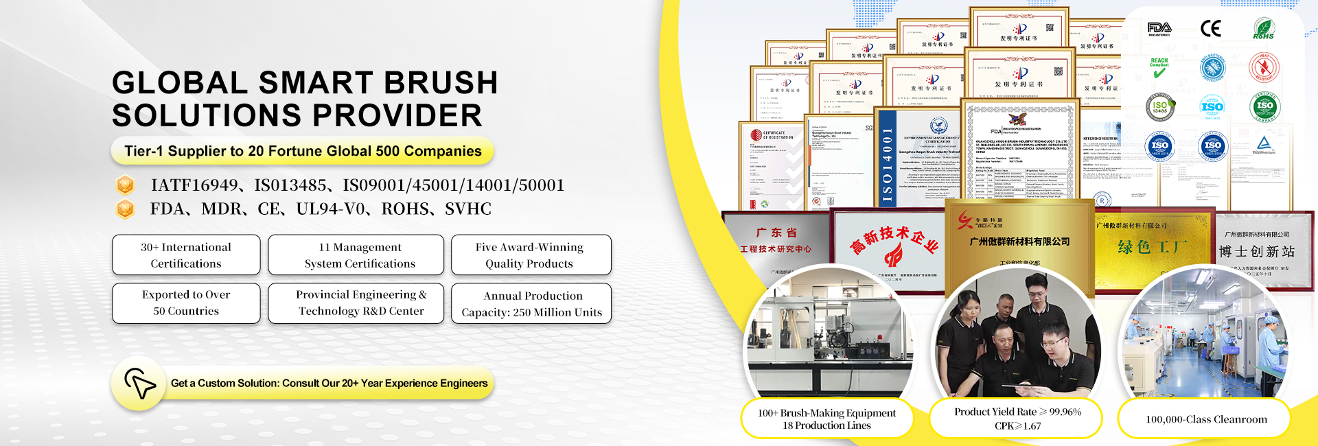 AOQUN Brush Manufacturer Certifications